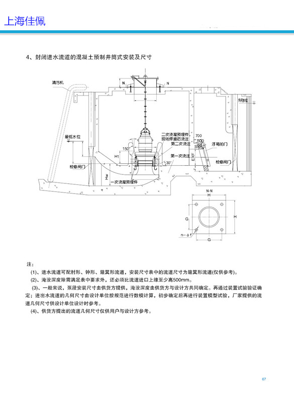 一、产品简介 潜水泵站因土建简单,工程造价低,维护管理方便,运行简便易于自动化,工作可靠性好,美化环境而得到迅速发展。 潜水泵站的主要设备-潜水电泵(简称潜水泵),有QZB型潜水轴流泵和QH(B)型潜水混流泵,是将电机与轴流泵和混流泵结合而成的机电合一产品,是传统长轴轴流泵和混流泵的更新换代产品。 潜水泵与传统长轴泵除使用场合、进出水条件、特性参数基本上保持一致外,还具有以下几点显著优势: 泵站工程总投资节省30%以上; 建设周期节约40%以上; 机组安装时间节约95%以上; 机组重量减轻5